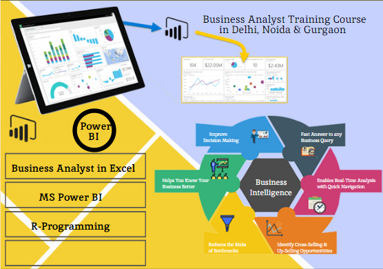 business-analyst-course-in-delhi-110066-best-online-live-business-analytics-training-in-chennai-by-iit-faculty-100-job-in-mnc-big-0