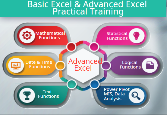 top-in-demand-business-analytics-jobs-in-2025-how-an-business-analytics-course-can-help-100-job-excel-course-in-delhi-big-0
