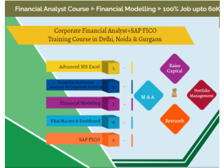 Financial Modelling and Corporate Banking Course in Delhi, Certified Risk Analyst and R2R Analyst Practitioner Course in Delhi,