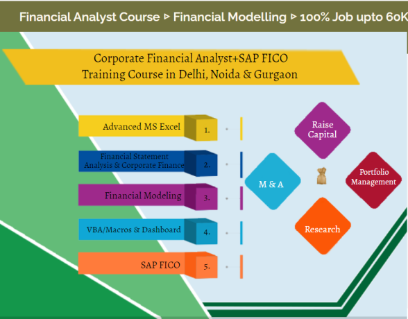 certified-credit-analyst-and-financial-modelling-course-online-best-training-institute-update-with-ai-skills-for-2026-big-0